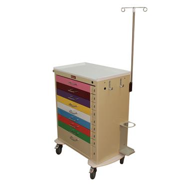 Pediatric Cart, 9 Drawers, Emergency Pkg.